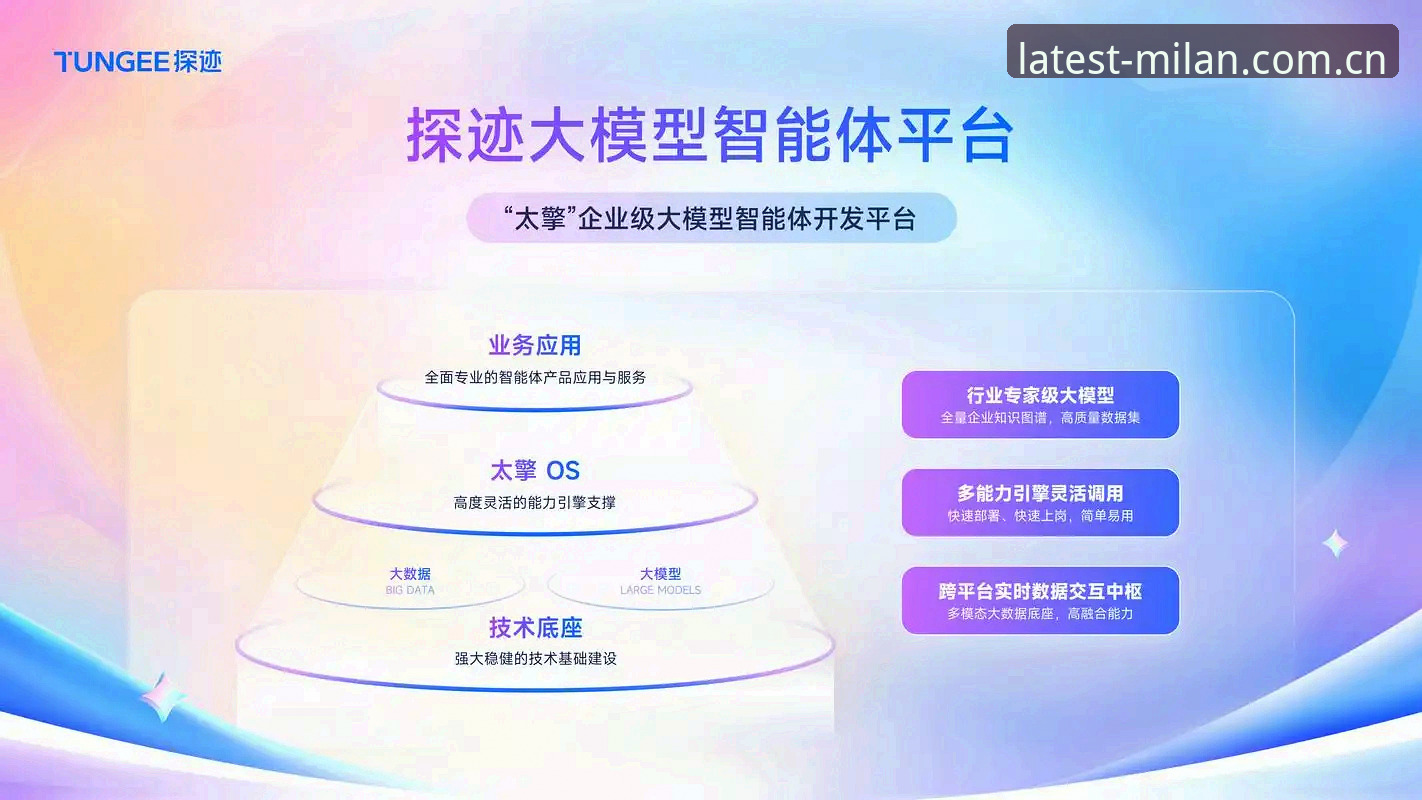 揭秘米兰APP活动背后的数字生态：从数据到体验的深度重构